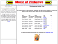 embargo-ca-zim-info-tabs